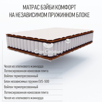 Матрас promo evs 500 roll